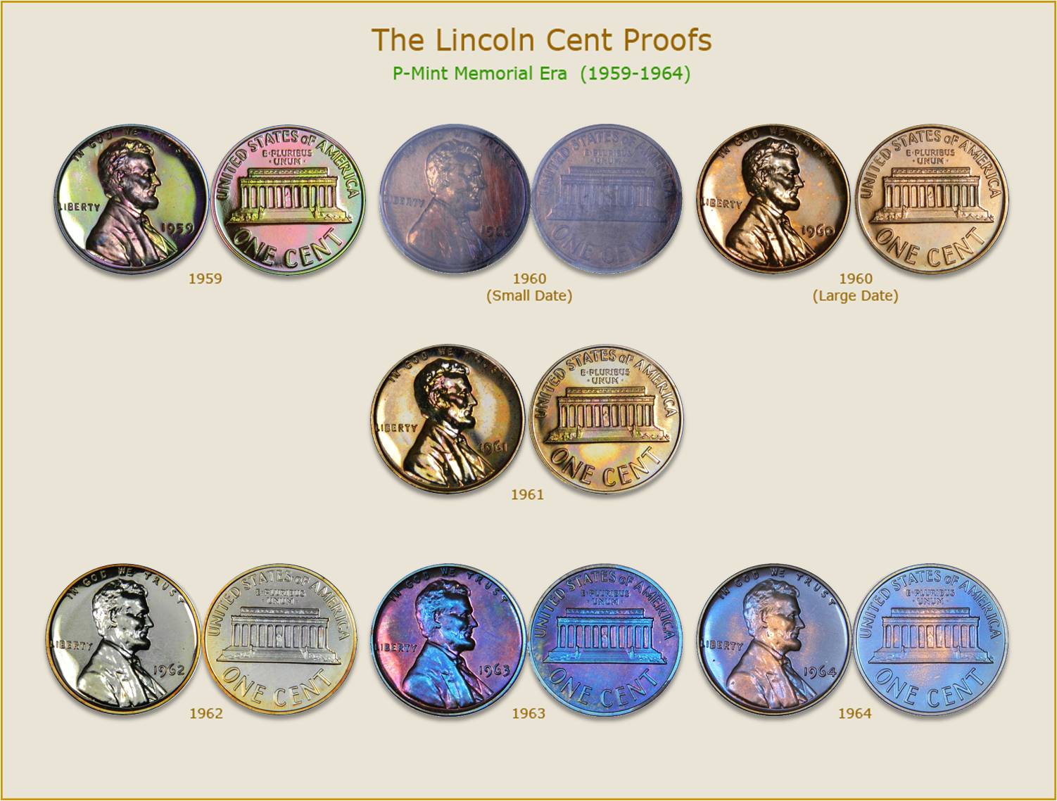 #3 Lincoln Toned Proof P-Mint Era 1959-1964.jpg