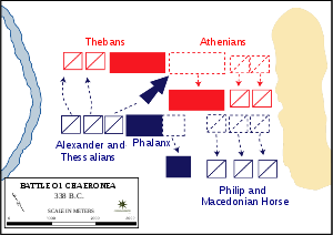 300px-Battle_of_Chaeronea,_338_BC_en.svg.png