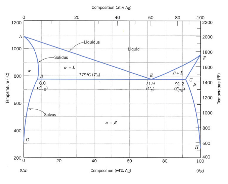 322FF9BD-4122-4F89-8F50-1A0DB729E807.png