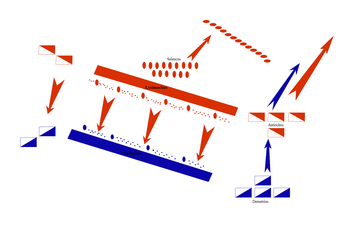 350px-Battle_of_ipsus.png