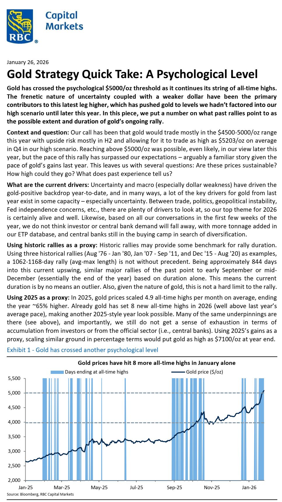 $5,000 Gold RBC 01-26-026.jpg