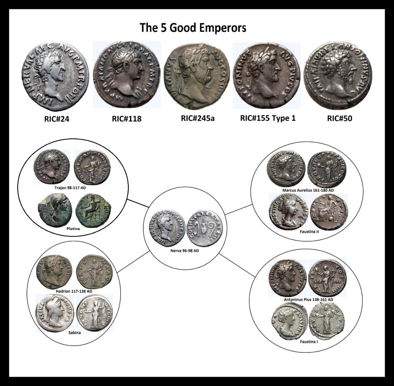 5 GOOD EMPERORS.jpg