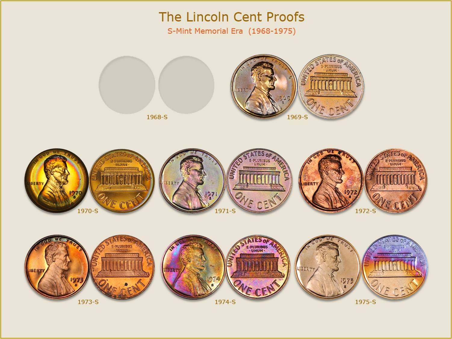 #5 Lincoln Toned Proof S-Mint Era 1968-1975.jpg
