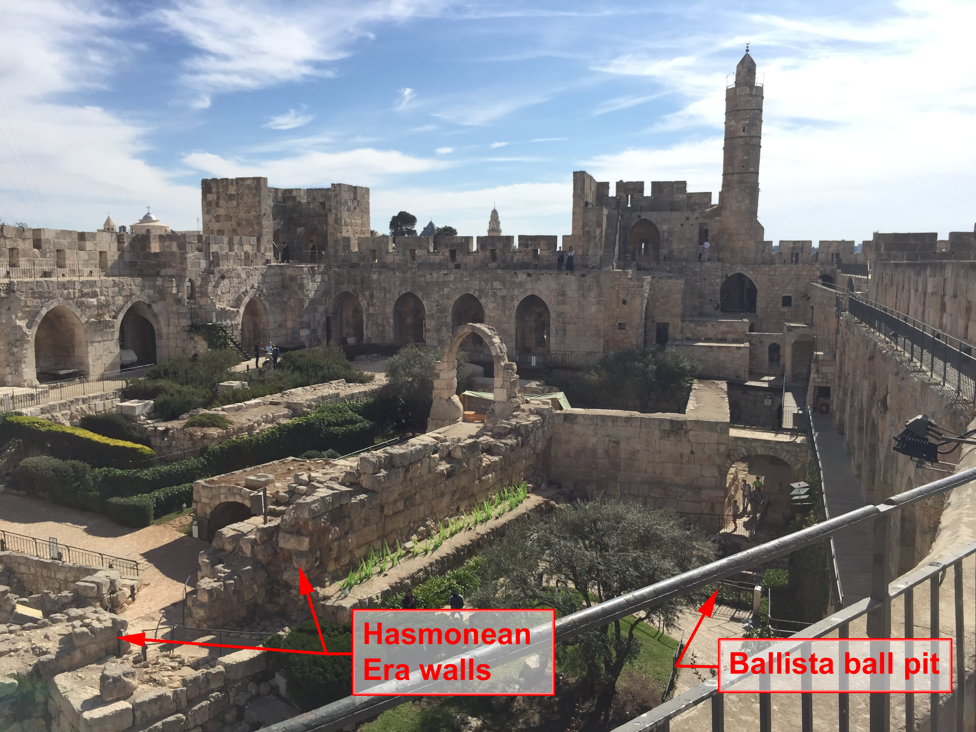 5_Tower_of_David.png