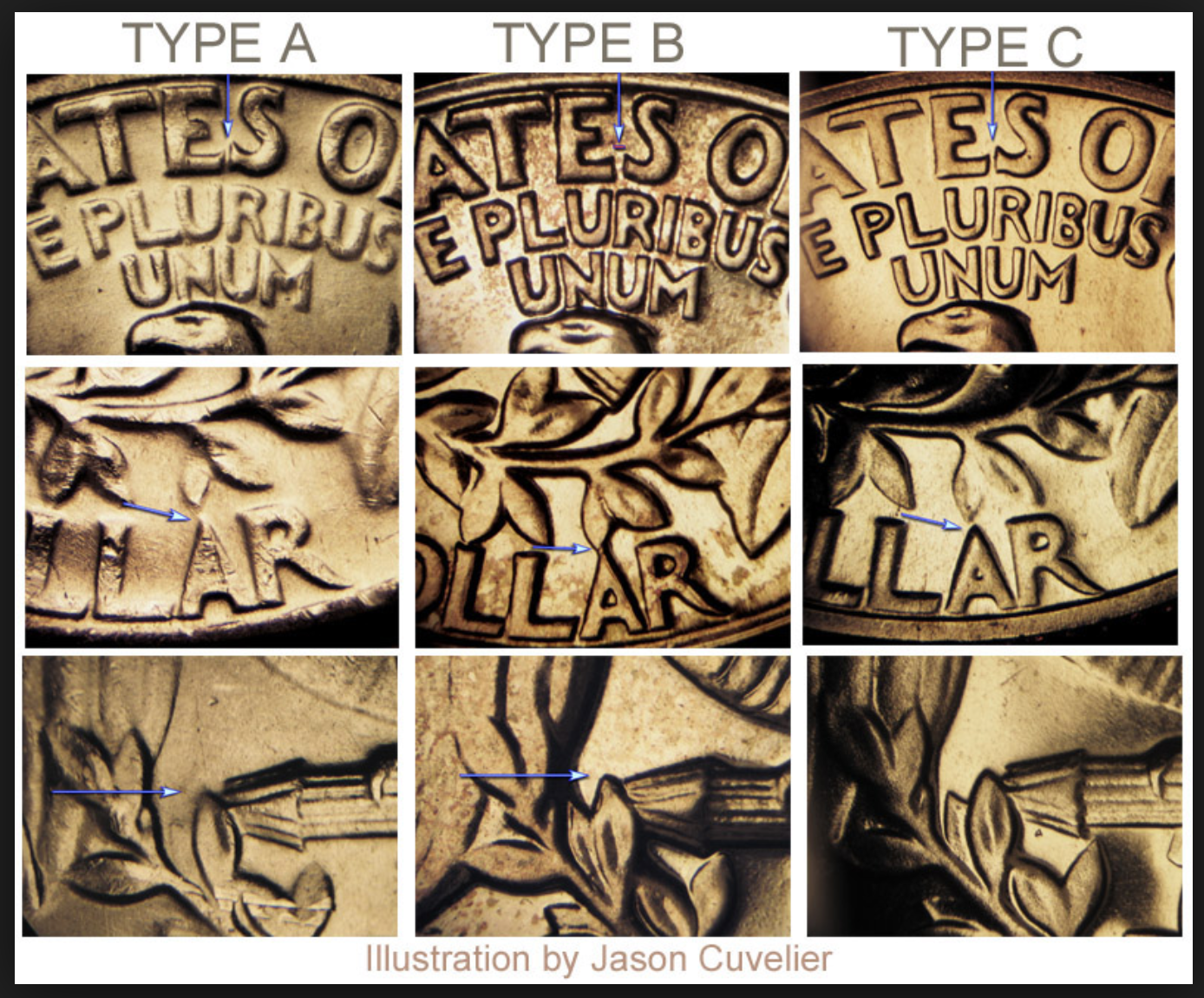 64 types.png