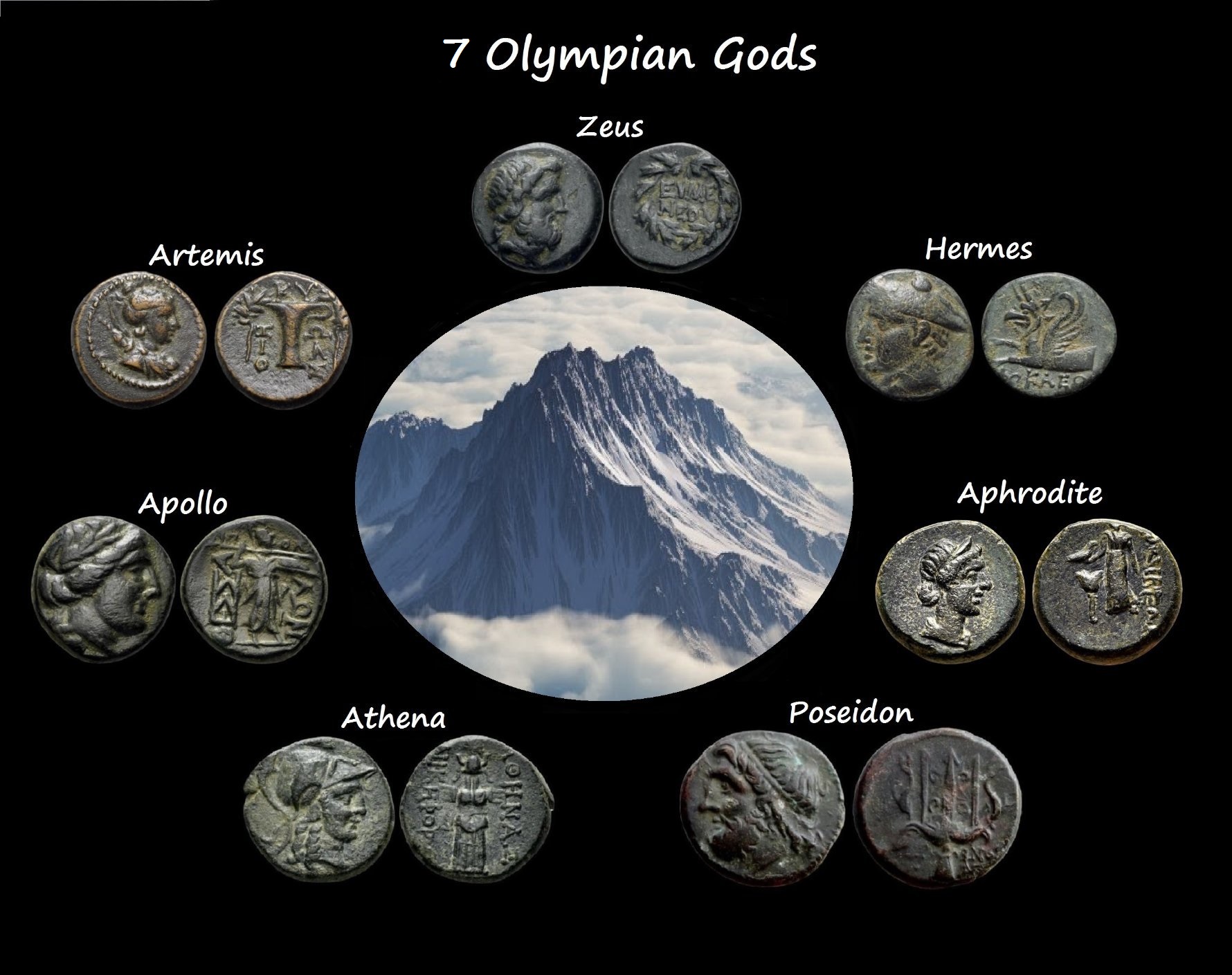 7 GODS WITH MT-ccfopt.jpg