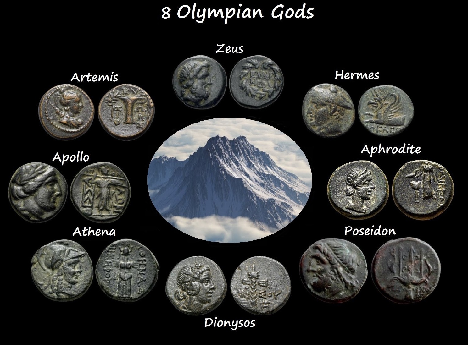 8 OLYMPIAN GODS BLACK.jpg