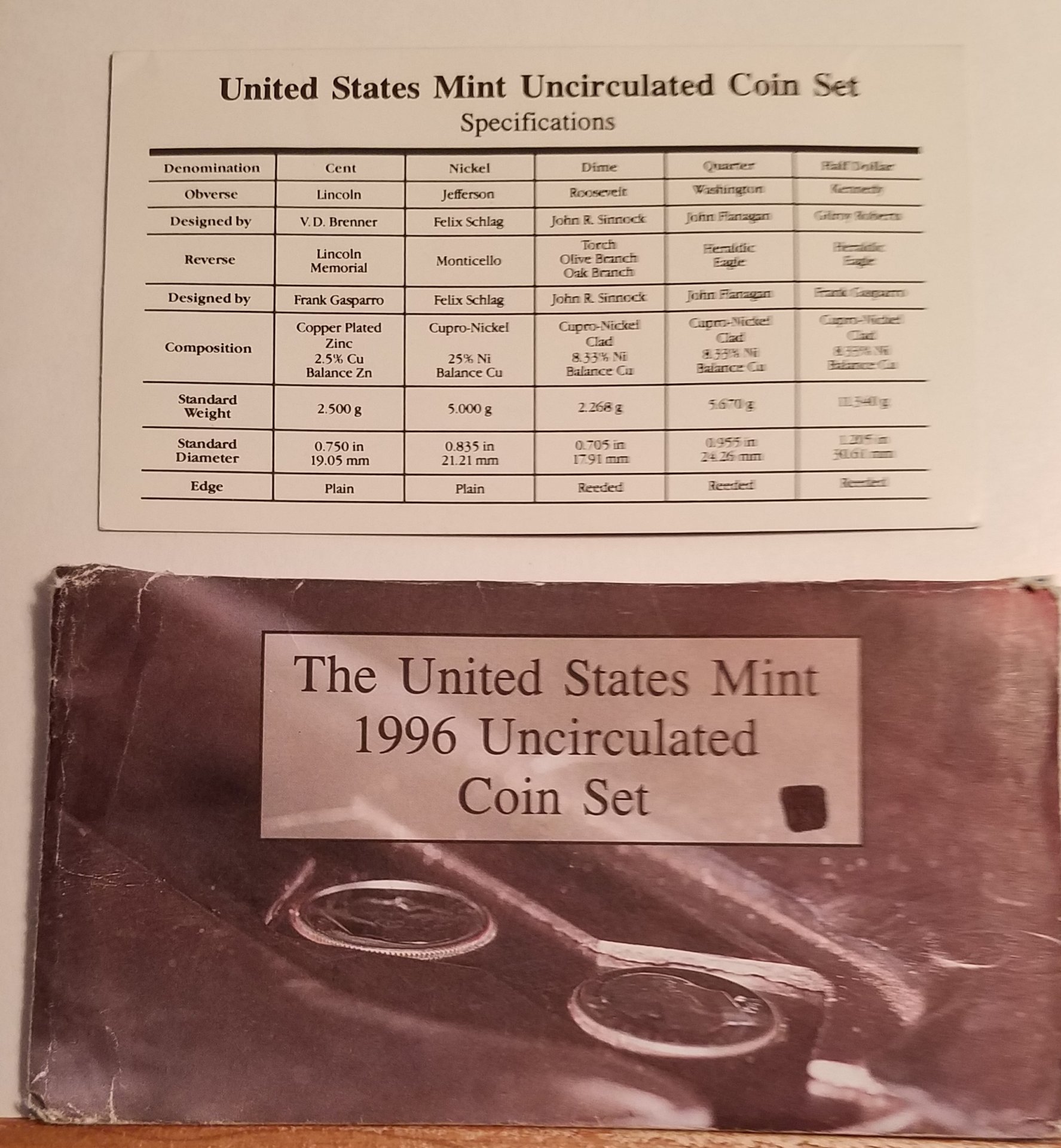 96 Unc 3.jpg