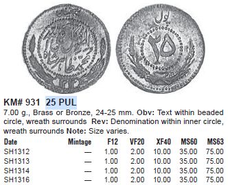 Afghan 25 Pul.jpg