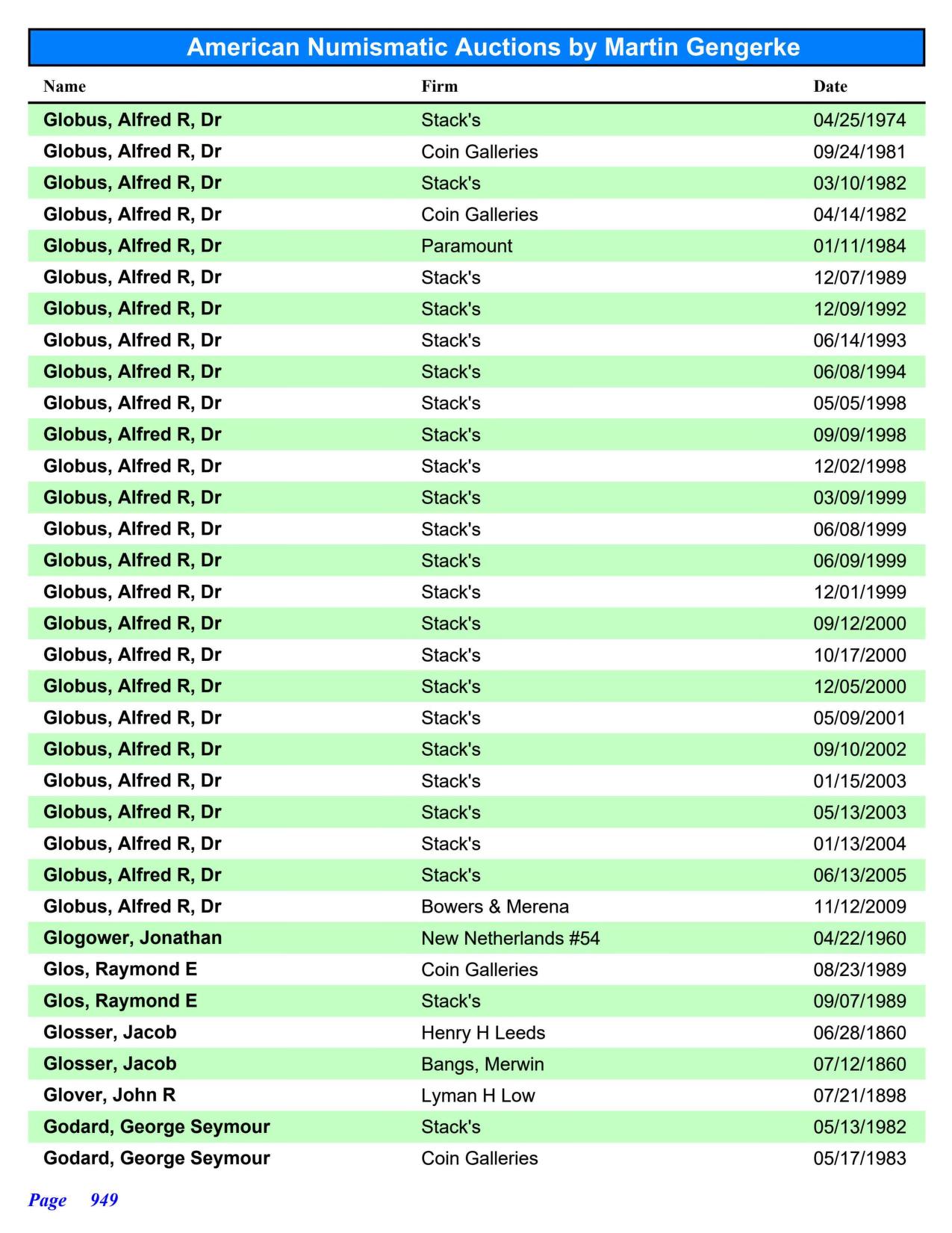 AmericanNumismaticAuctions_0958.jpg