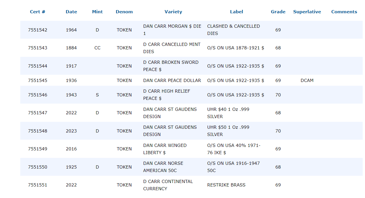 ANACS results.png