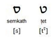 Aramaic semkath and tet 5-7-23.jpg