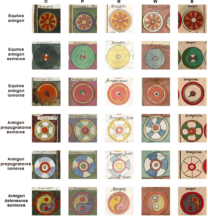 ArmigeriPatterns.png