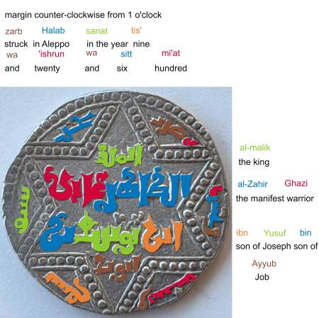 Ayyubid al-Zahir Ghazi AH629 obverse.jpg