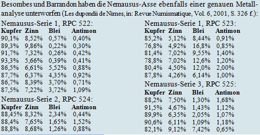 Besombes & Barrandon.jpg