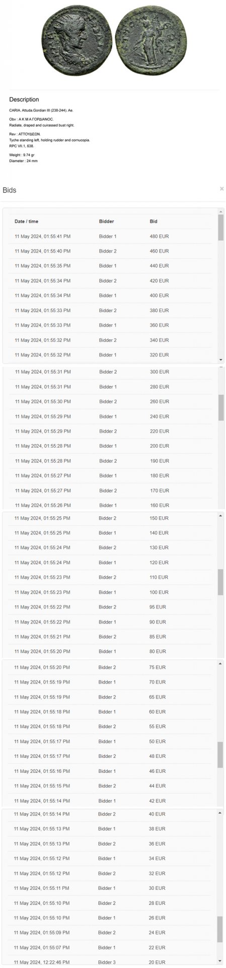 Bidding War.jpg