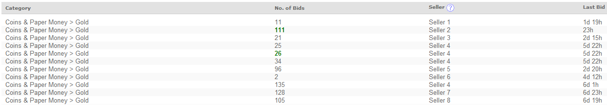 bids.png