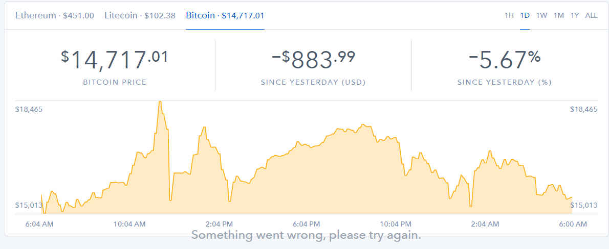 bitcoin_20171208_0622.jpg
