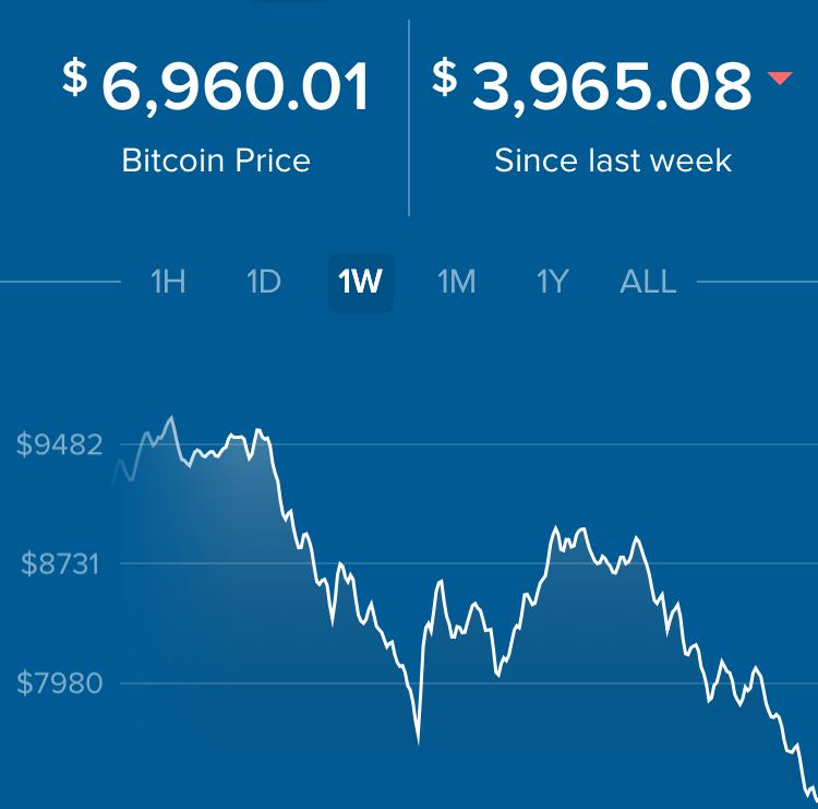 Bitcoin_A7.jpg