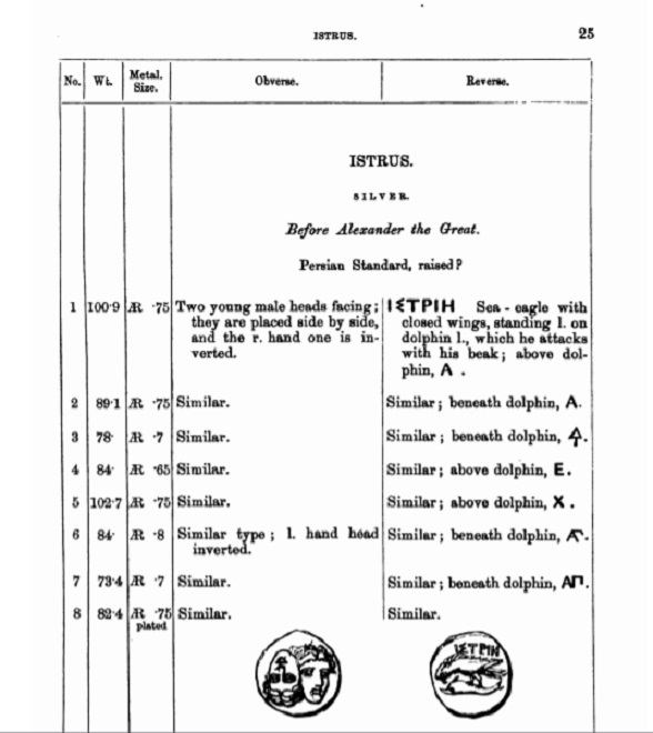 BMC vol.  3 p. 25 Istros - inverted heads No. 6.jpg