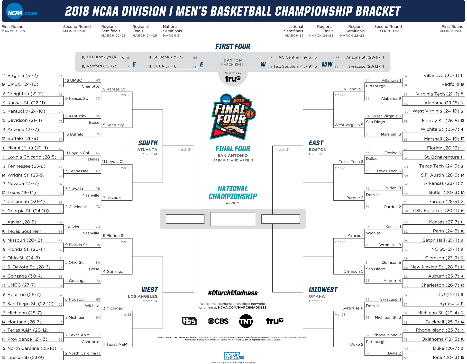 bracket-ncaa.jpg