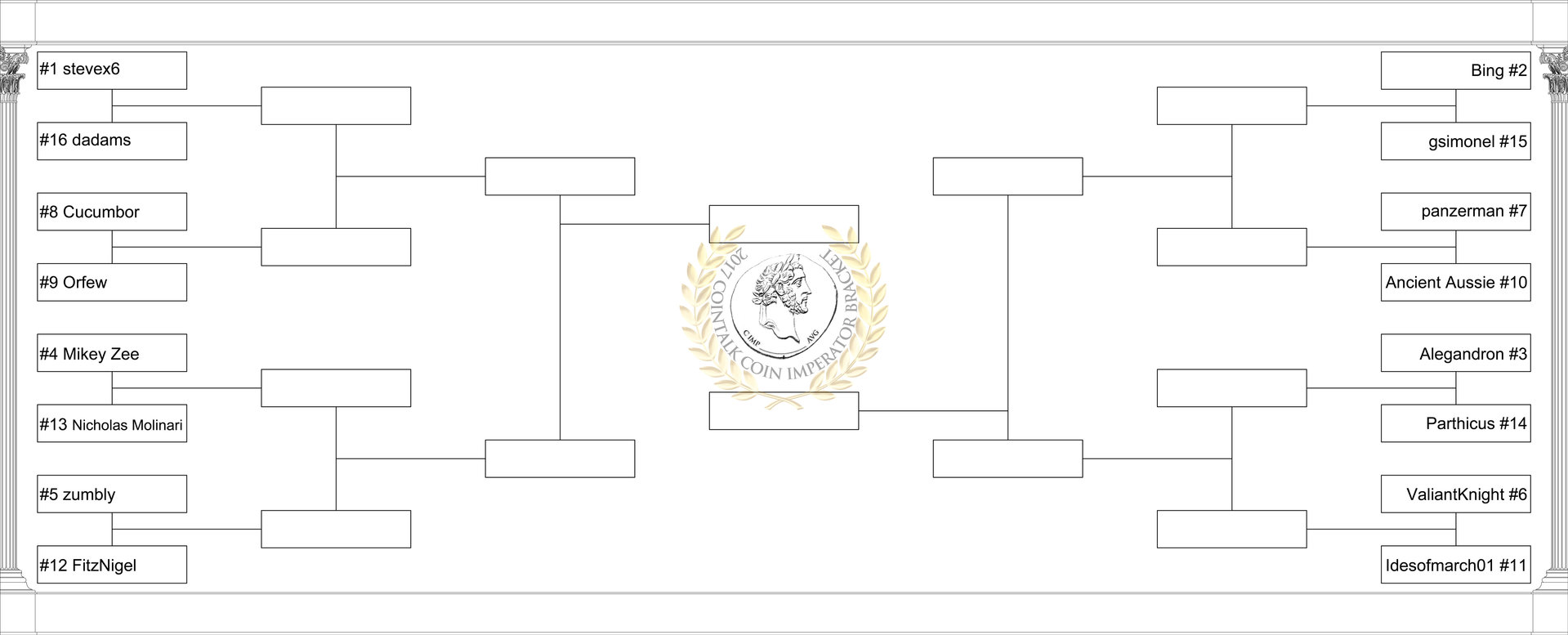 C_IMP_Bracket_2017.jpg