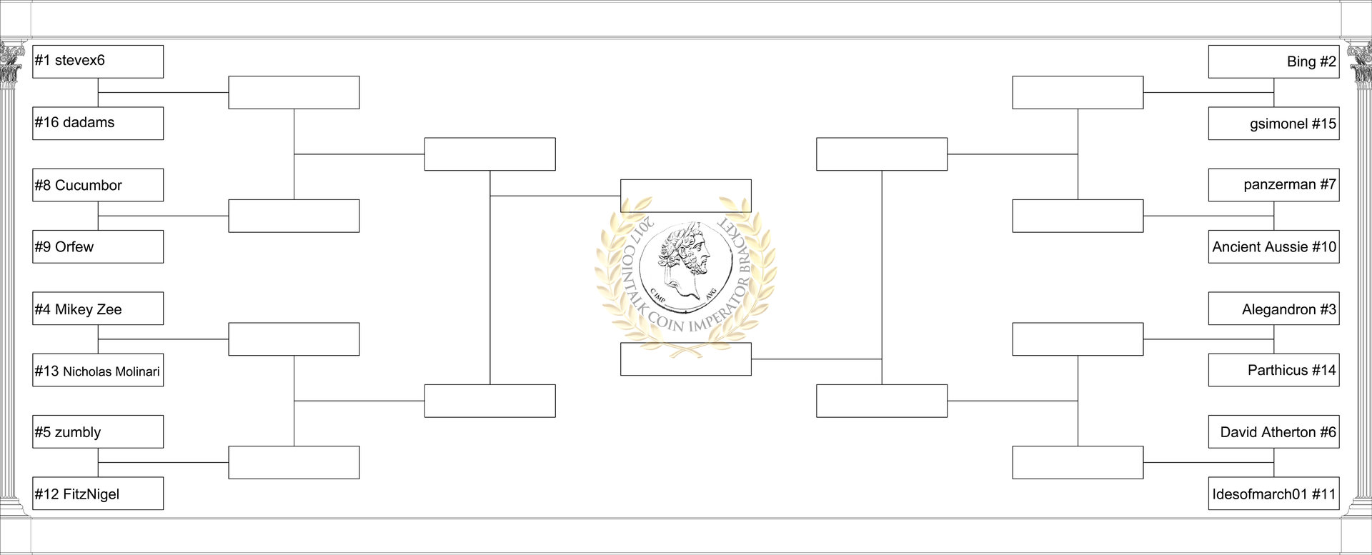 C_IMP_Bracket_2017.jpg