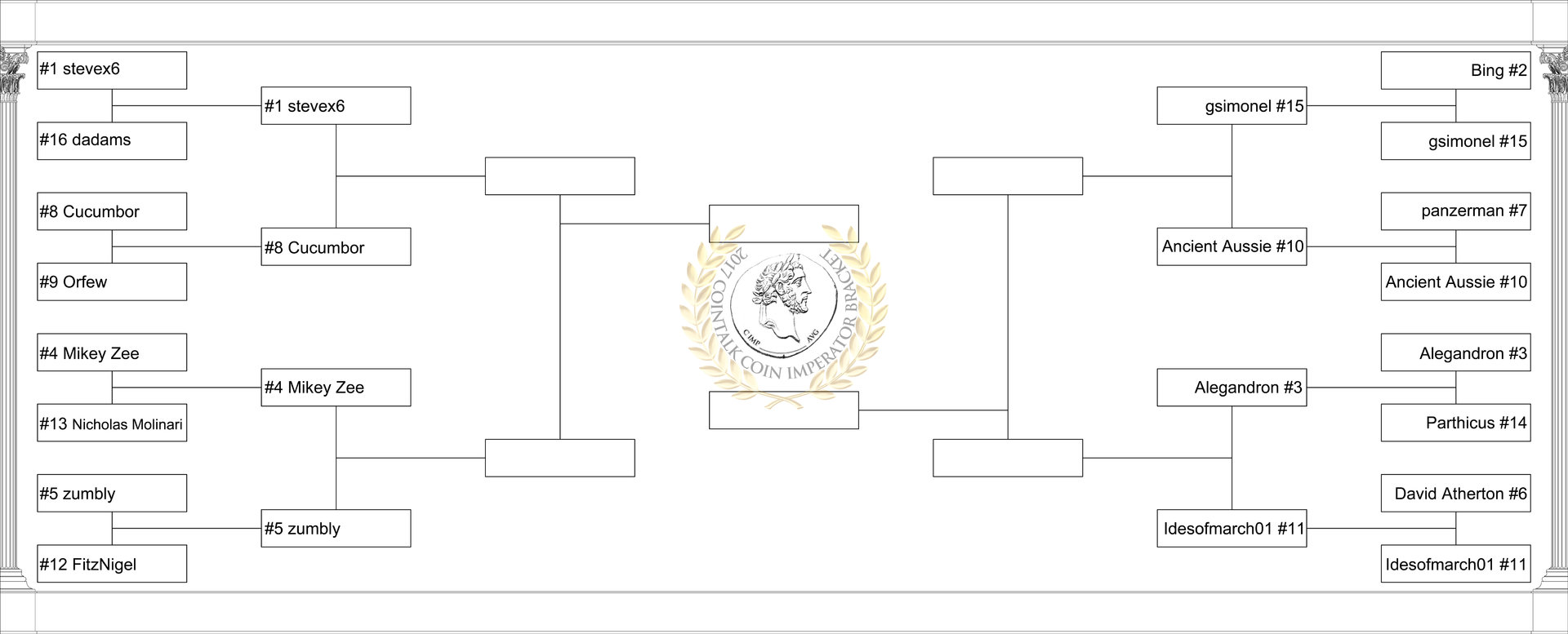 C_IMP_Bracket_2017_Round_2.jpg