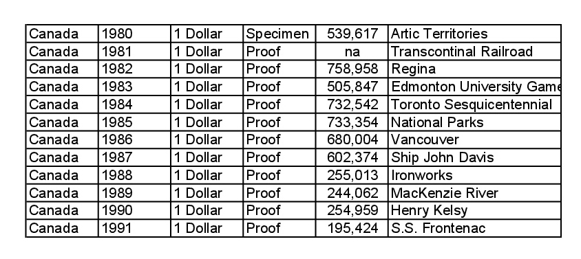 canada proofs.jpg