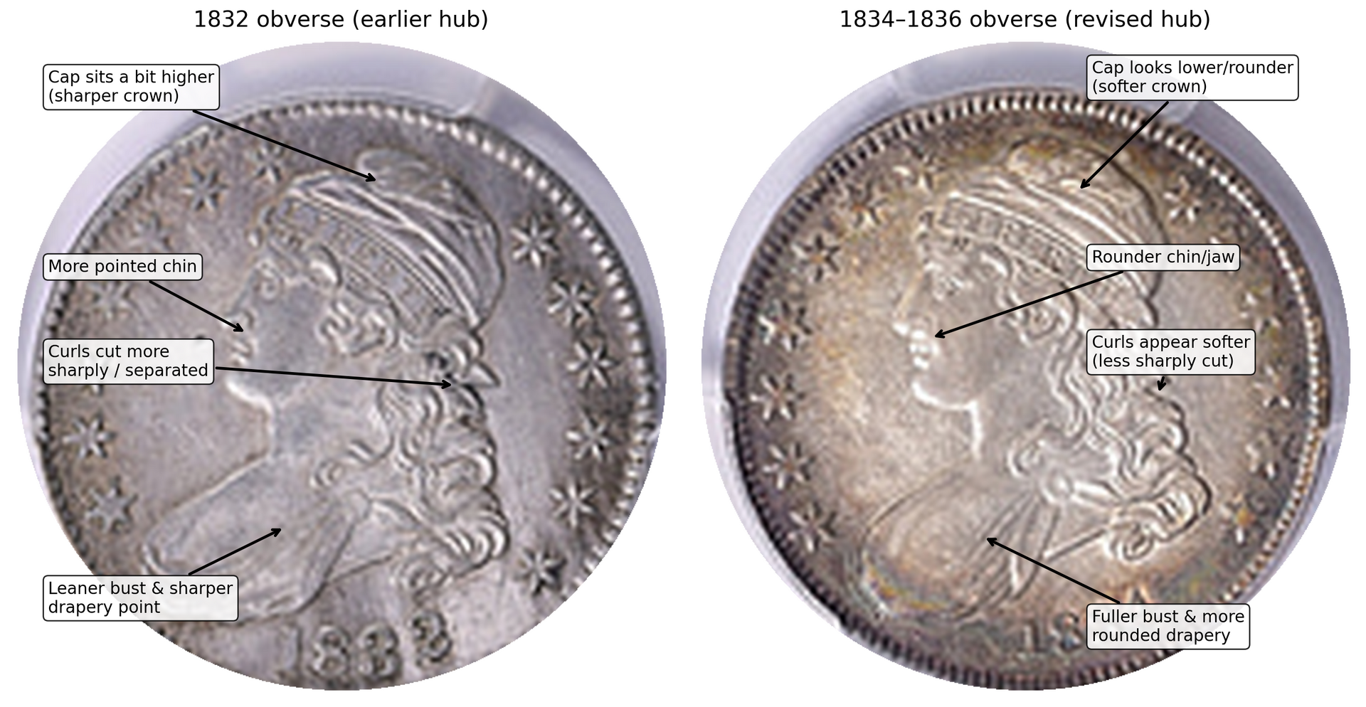 capped_bust_1832_vs_1834_obverse_comparison.png
