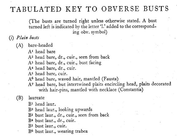 Capture bust types.JPG