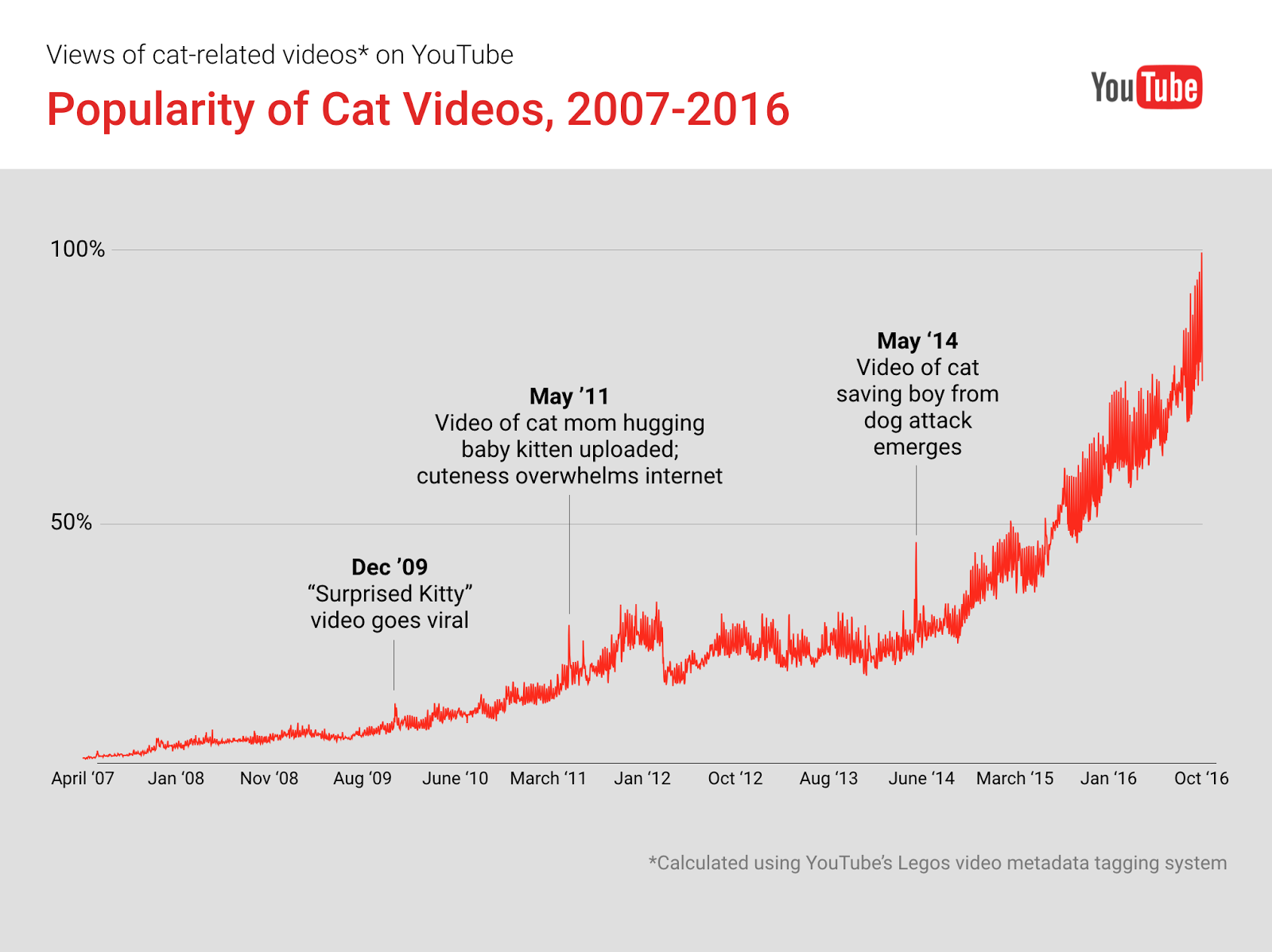 catstocks.png