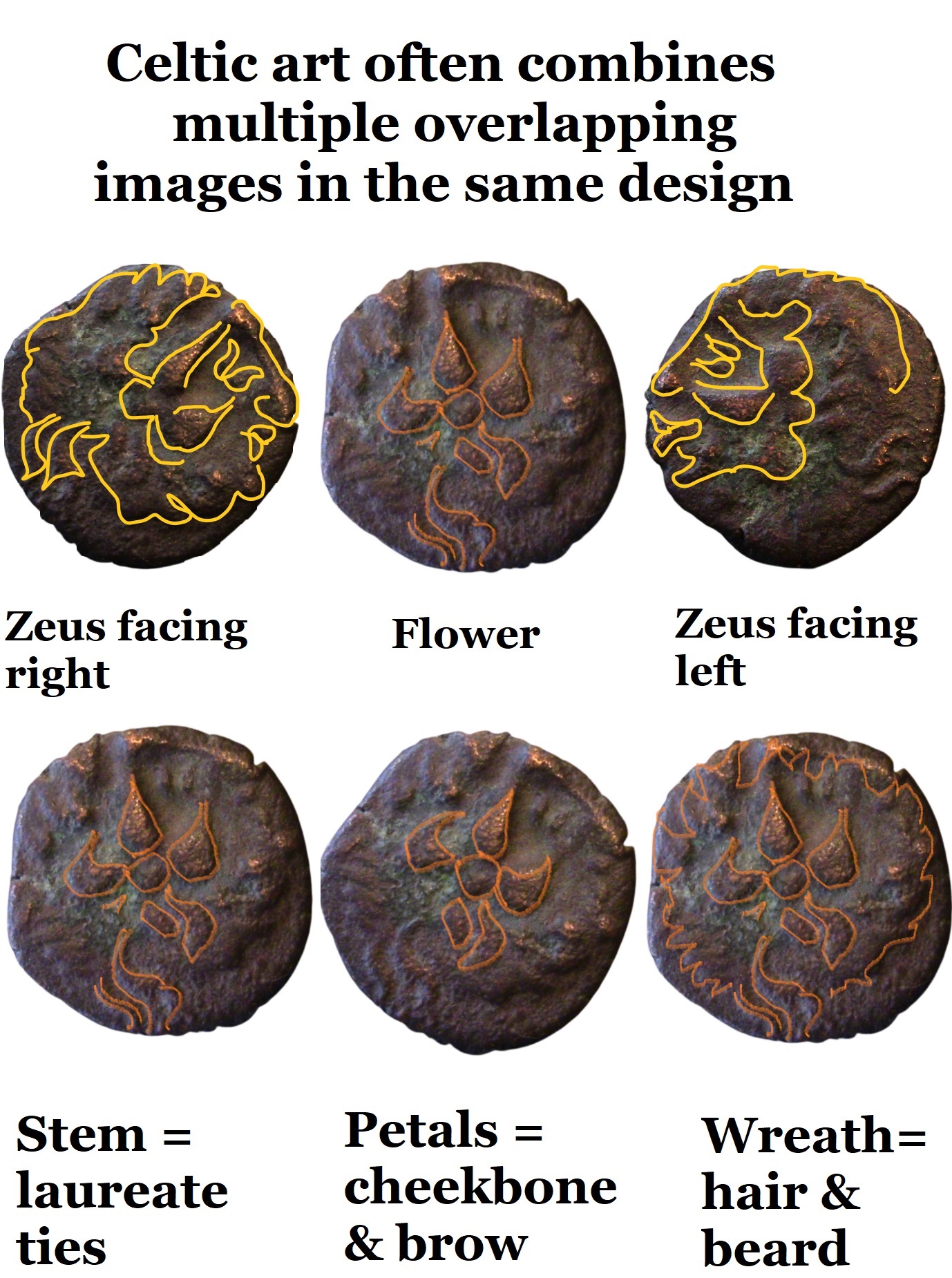Celtic AE Unit Philip II Tryptich X2 Six Obverse.jpg