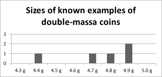 Chart.png