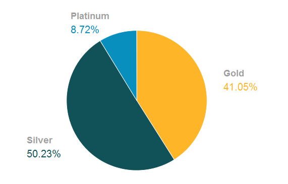 chart.PNG