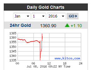 chart.PNG