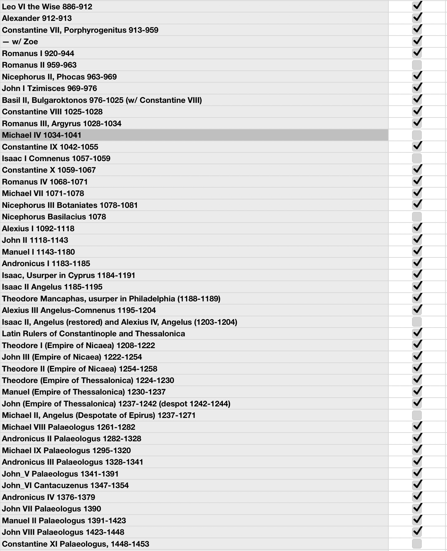 checklist6.jpg