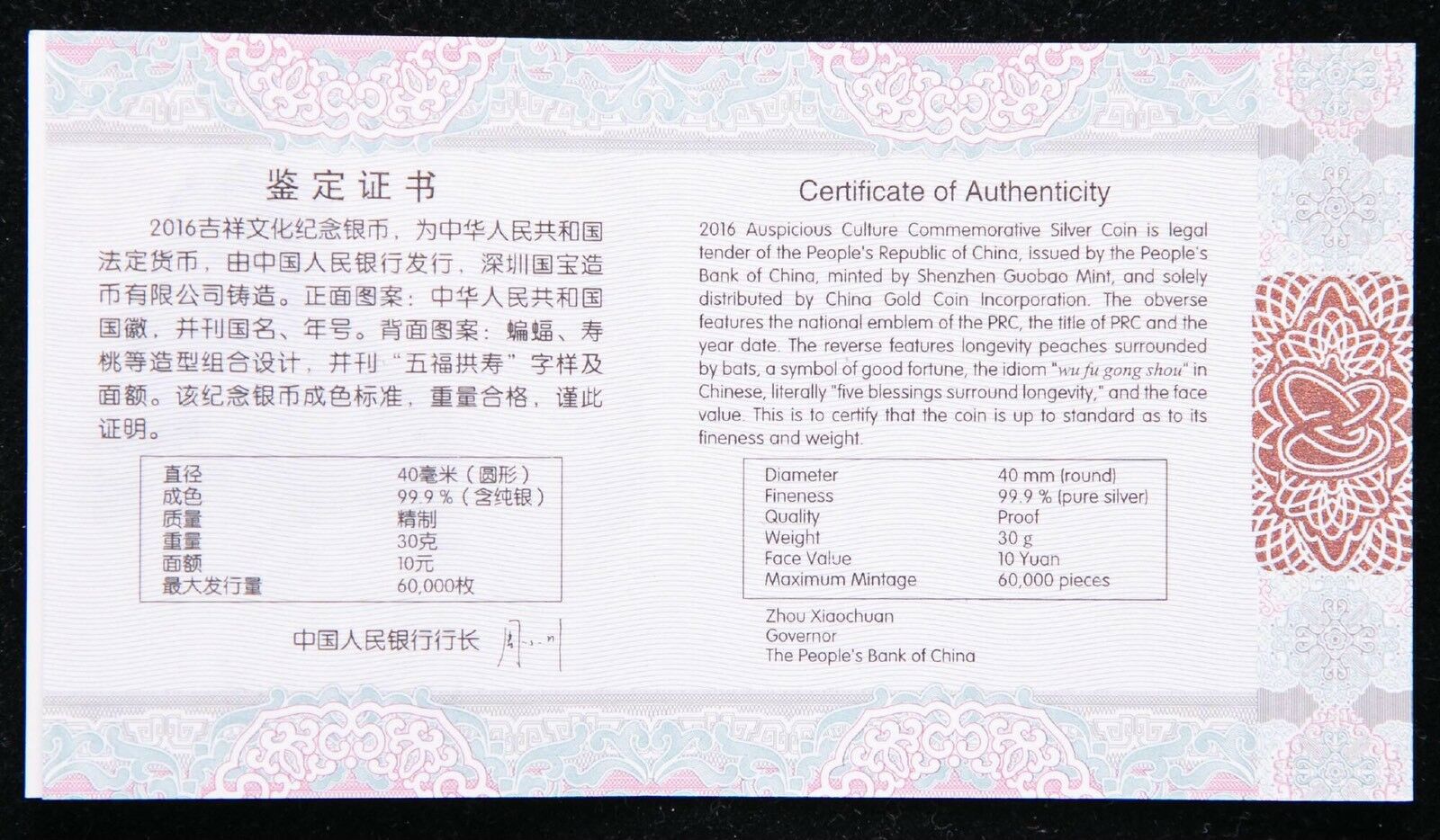 China-10y-box.jpg