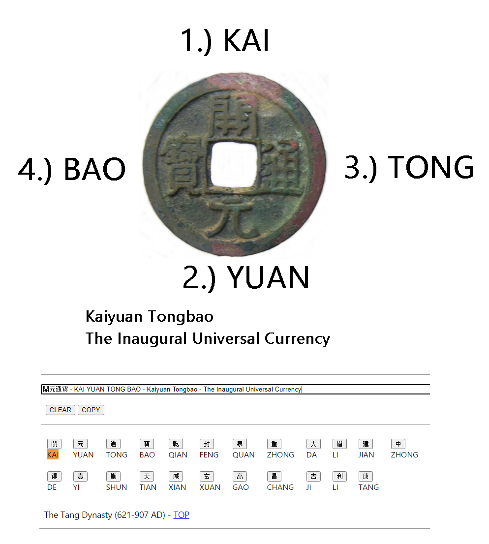 chinese-tang-alphabet.png
