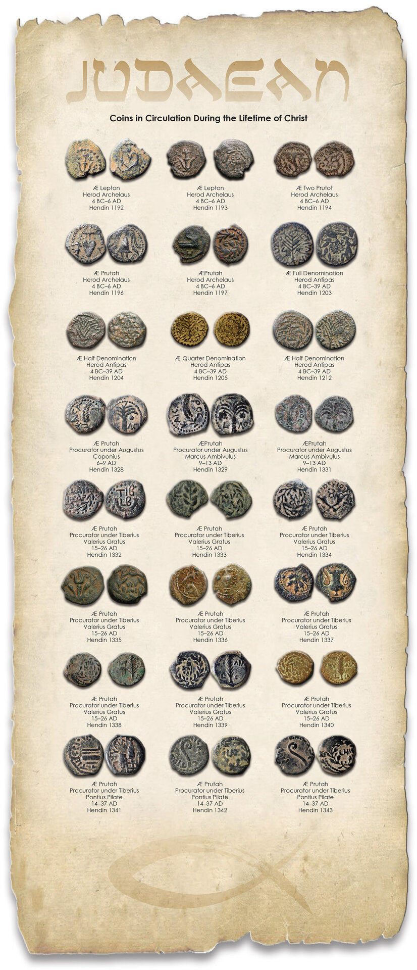 Christ coins.jpg
