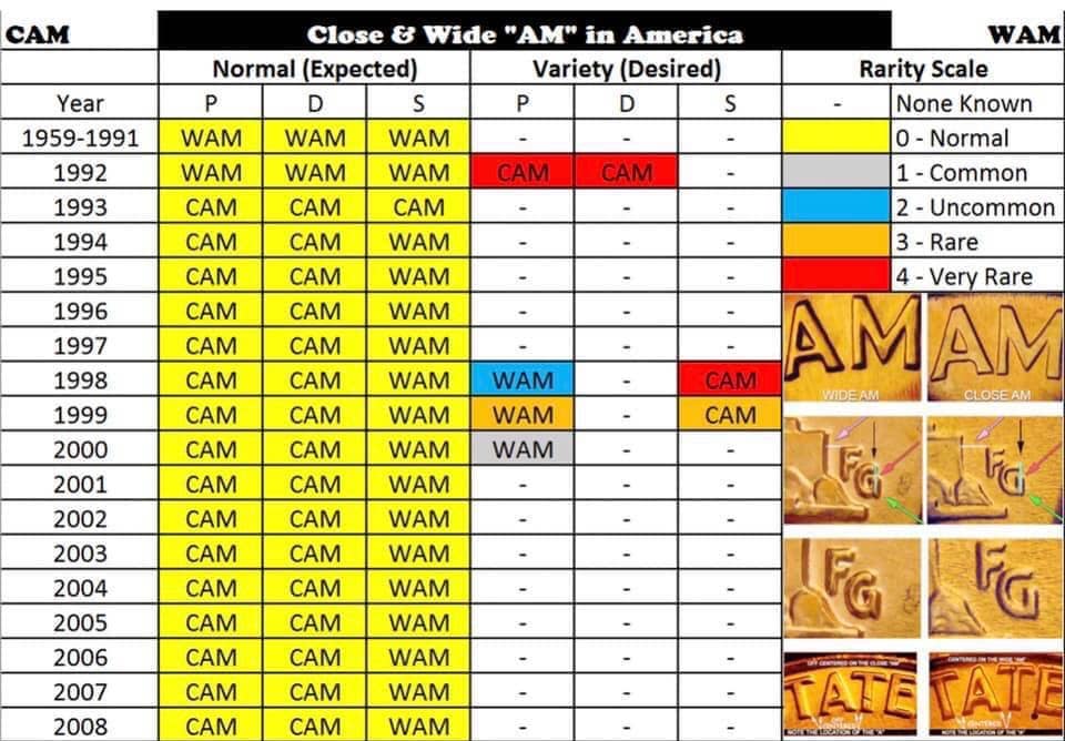 Close-AM-Wide-AM-1.jpg