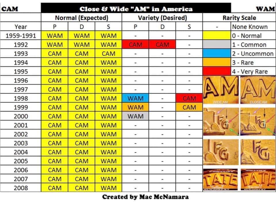 Close-AM-Wide-AM-1.jpg