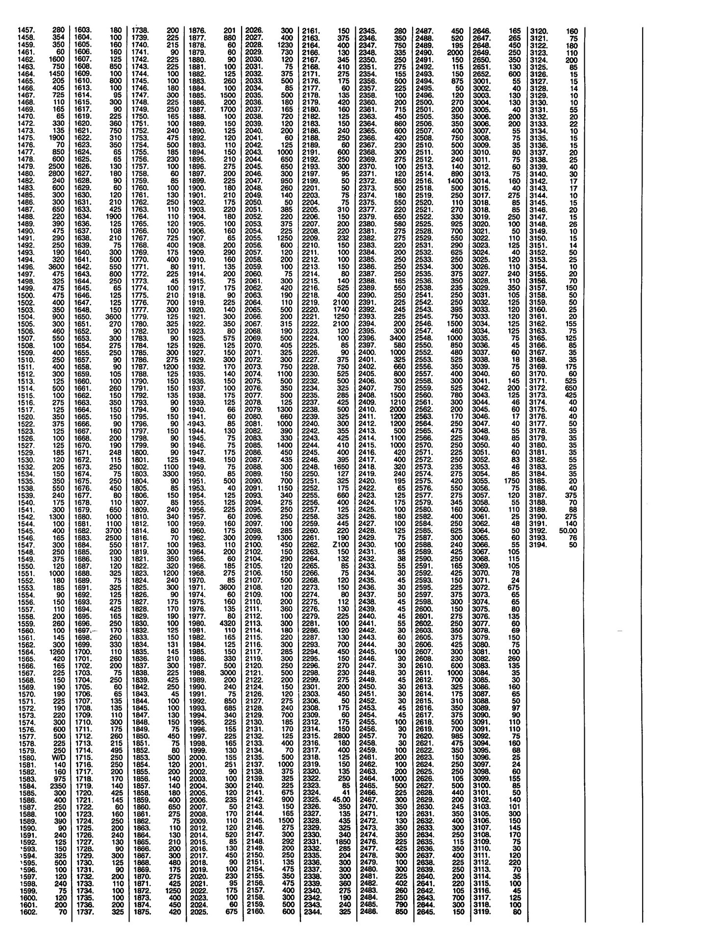 CNG 47 PRL_Page_2.jpg