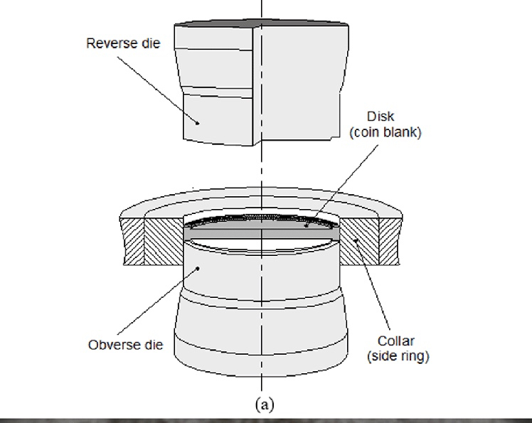 Coin-minting-a-Schematic-representation-and-notation-b-Photograph-of-the-reverse.jpg