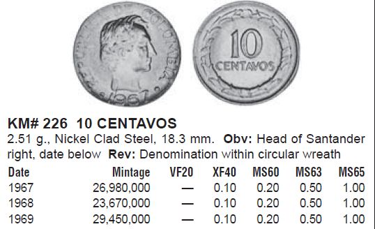 Colombia 10 Centavos 1969.jpg