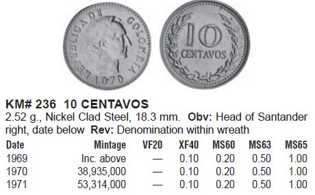 Colombia 10 Centavos 1970.jpg