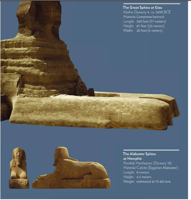 comparative sizes of sphinxes 1.jpg