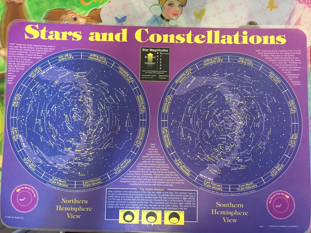 Constellation Place Mat B.jpg