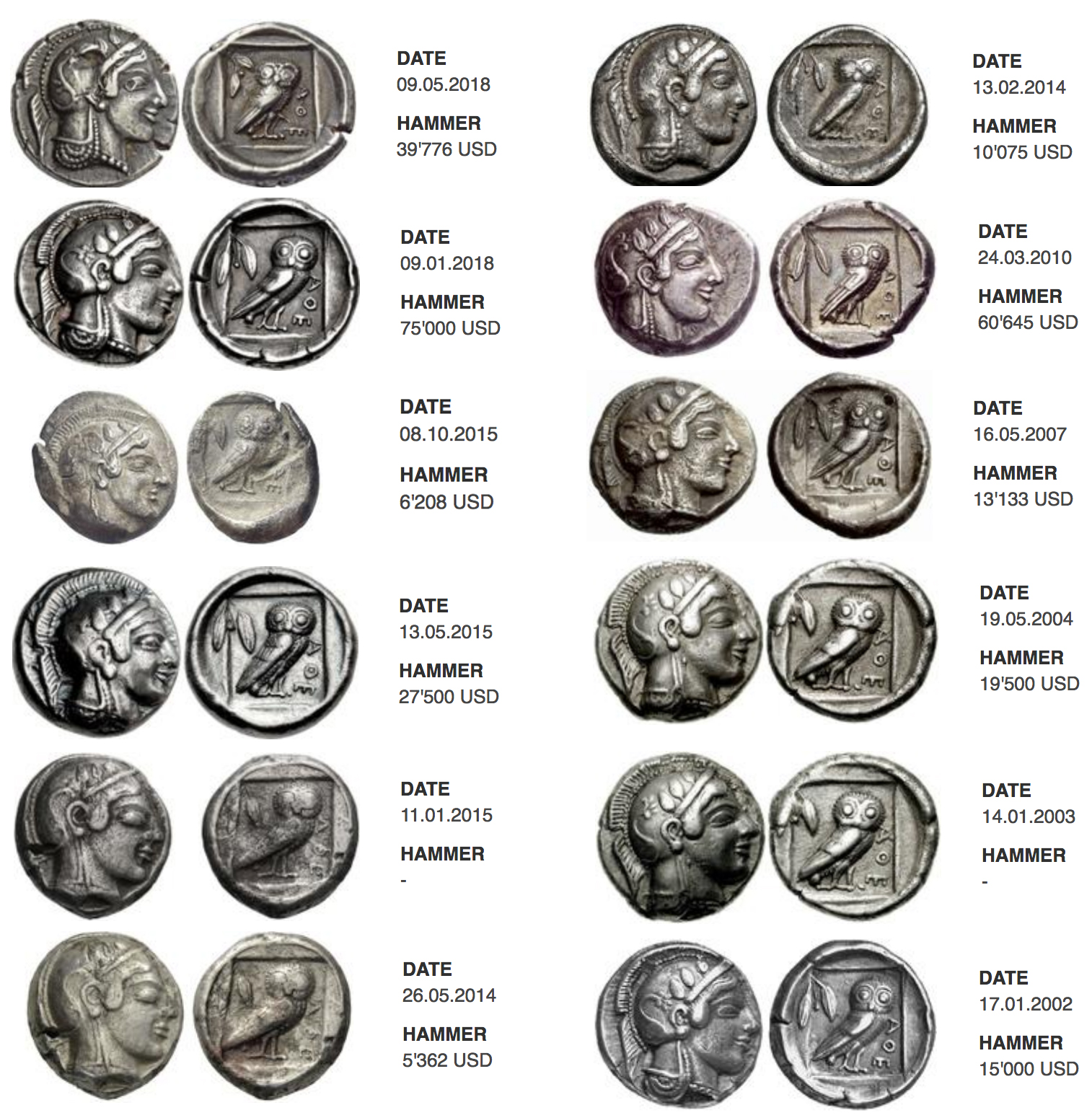 CT-AthensDidrachms_edited-1.jpg