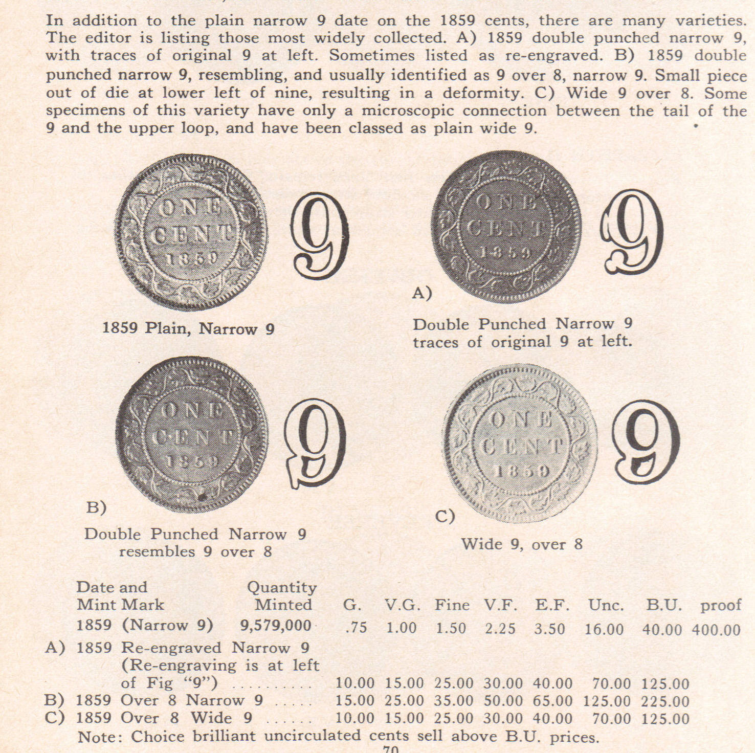 CT Canada 1859 1c.jpg